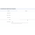 Algolia Search Addon for Cs Cart