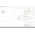 Invoice Number Generator Addon for Cs Cart