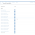 Customer Chasing Emails Addon for CS Cart