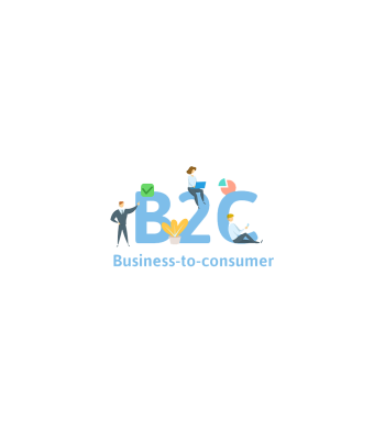 B2C eCommerce 