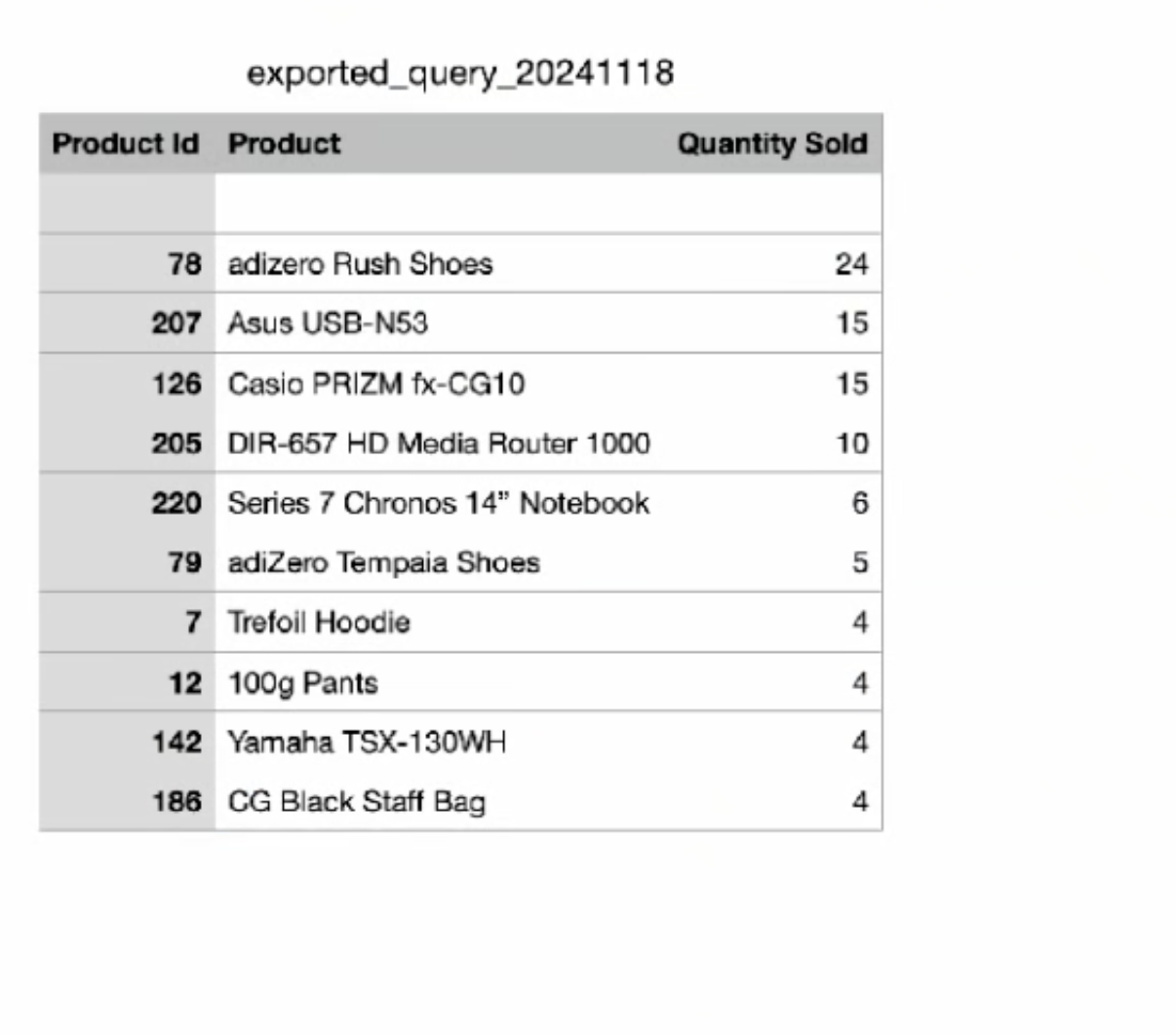 SQL Report Builder — screenshot 1